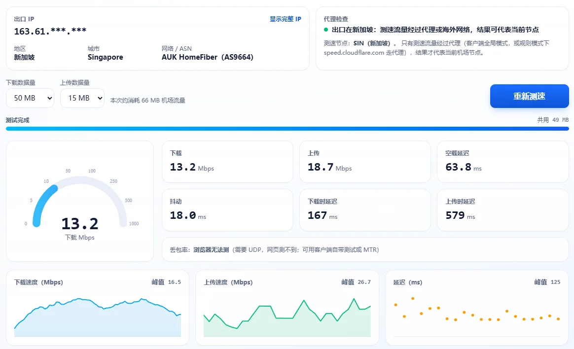 新加坡节点 · 晚高峰测速：晚高峰新加坡节点网页测速原图（2026-10-28）